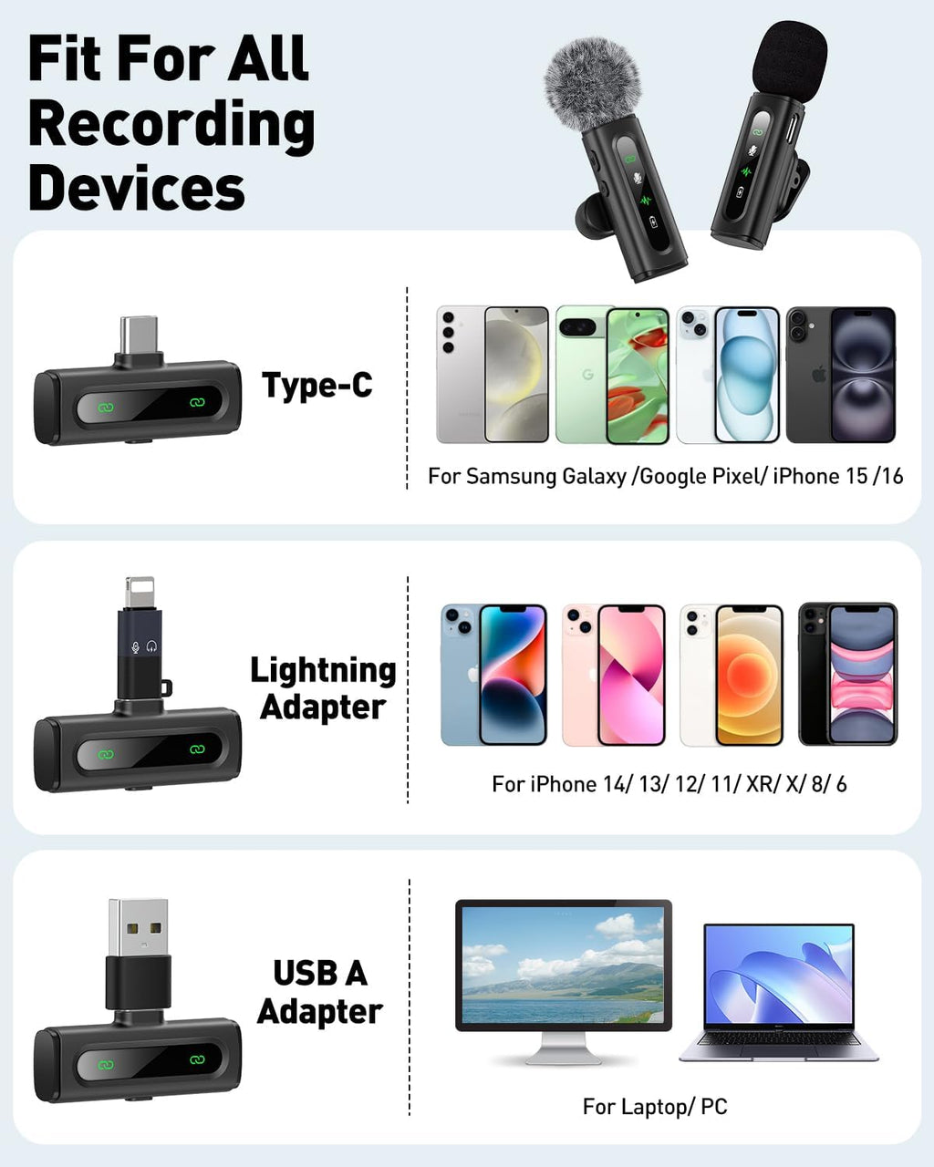 ClipMic Pro USB-C Lavalier
