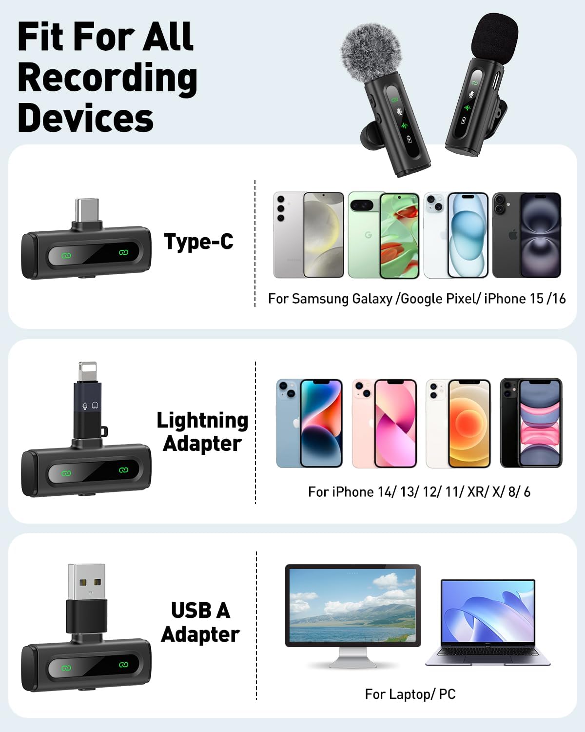 ClipMic Pro USB-C Lavalier