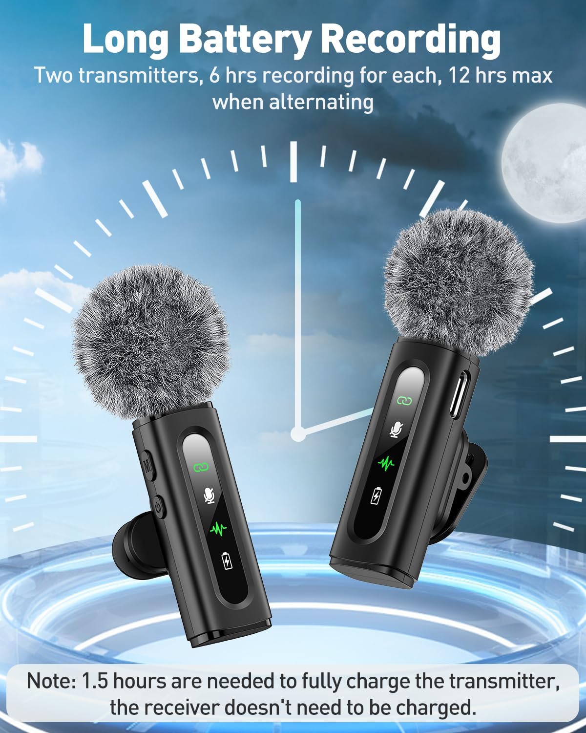 ClipMic Pro USB-C Lavalier